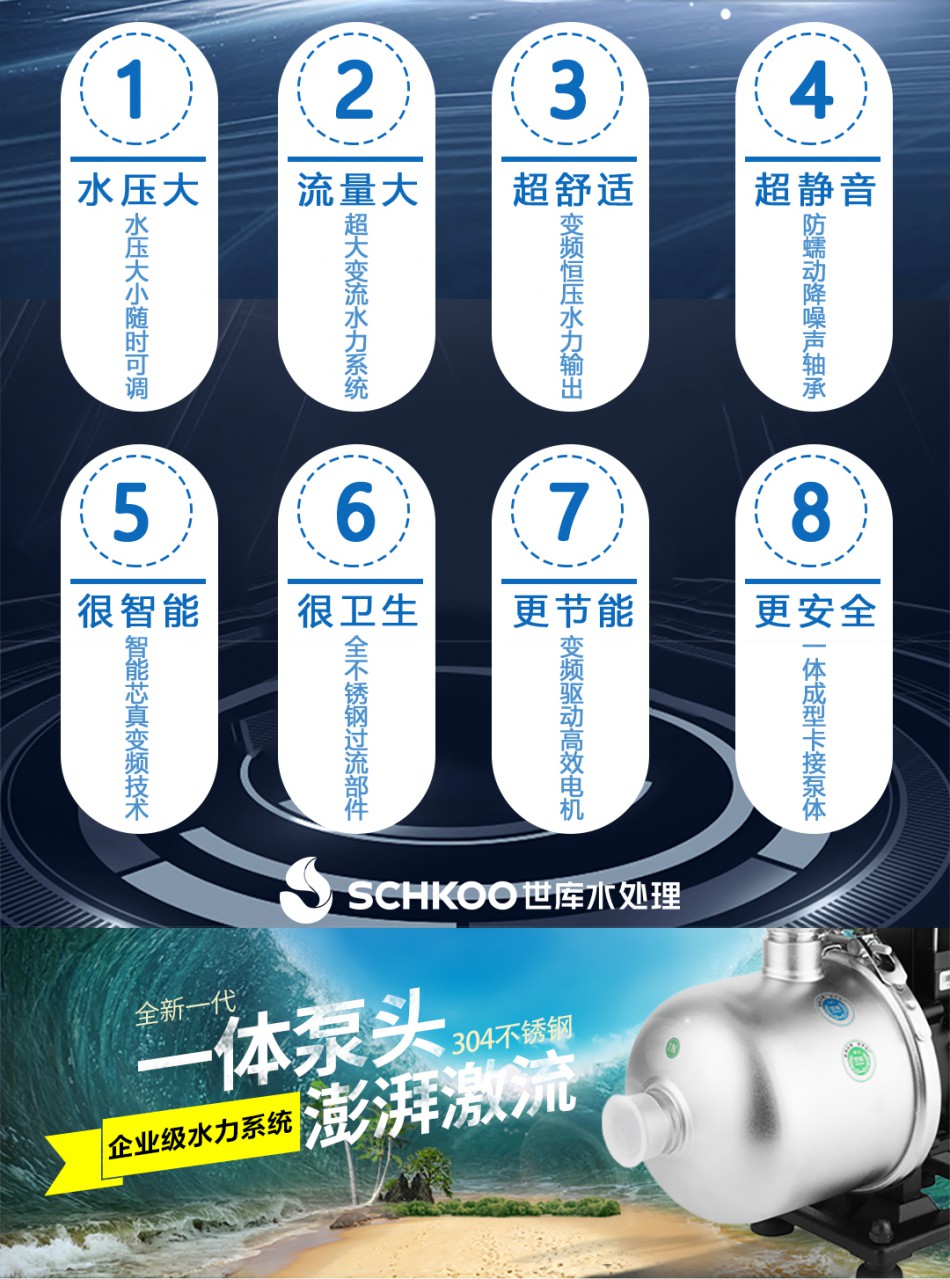 恒压型不锈钢泵-ZBD系列-详情页_08.jpg