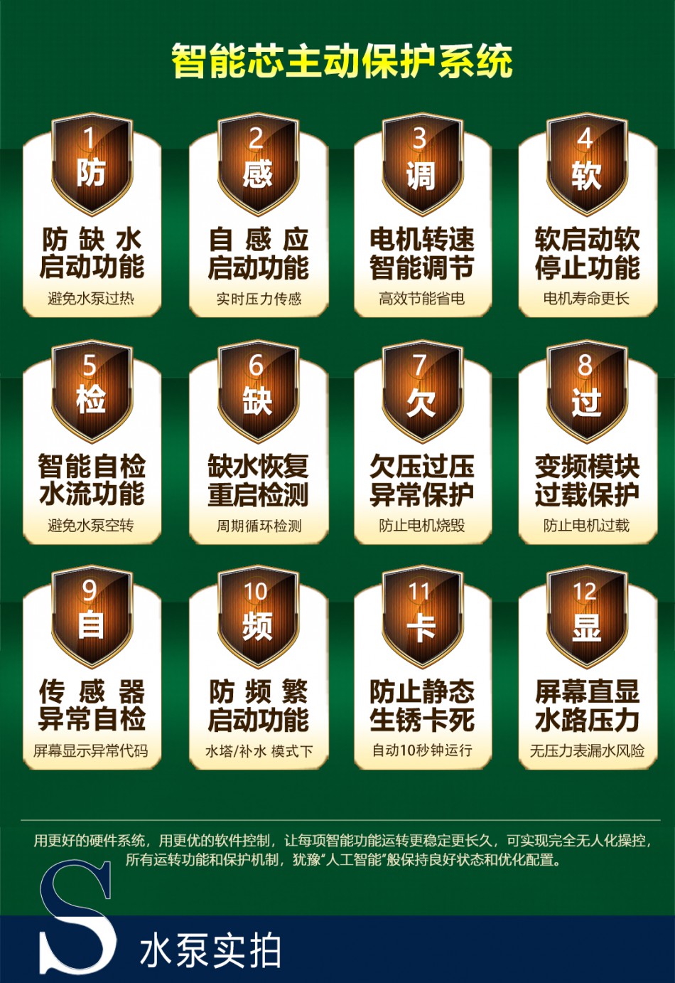恒压型不锈钢泵-ZBD系列-详情页_12.jpg