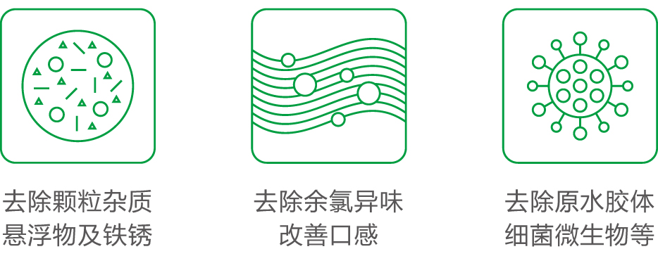 爱净水-产品特点.jpg