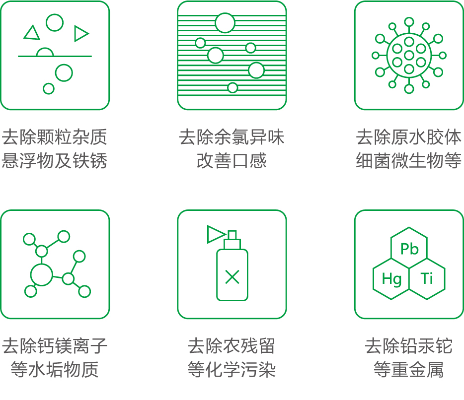 产品特点.jpg