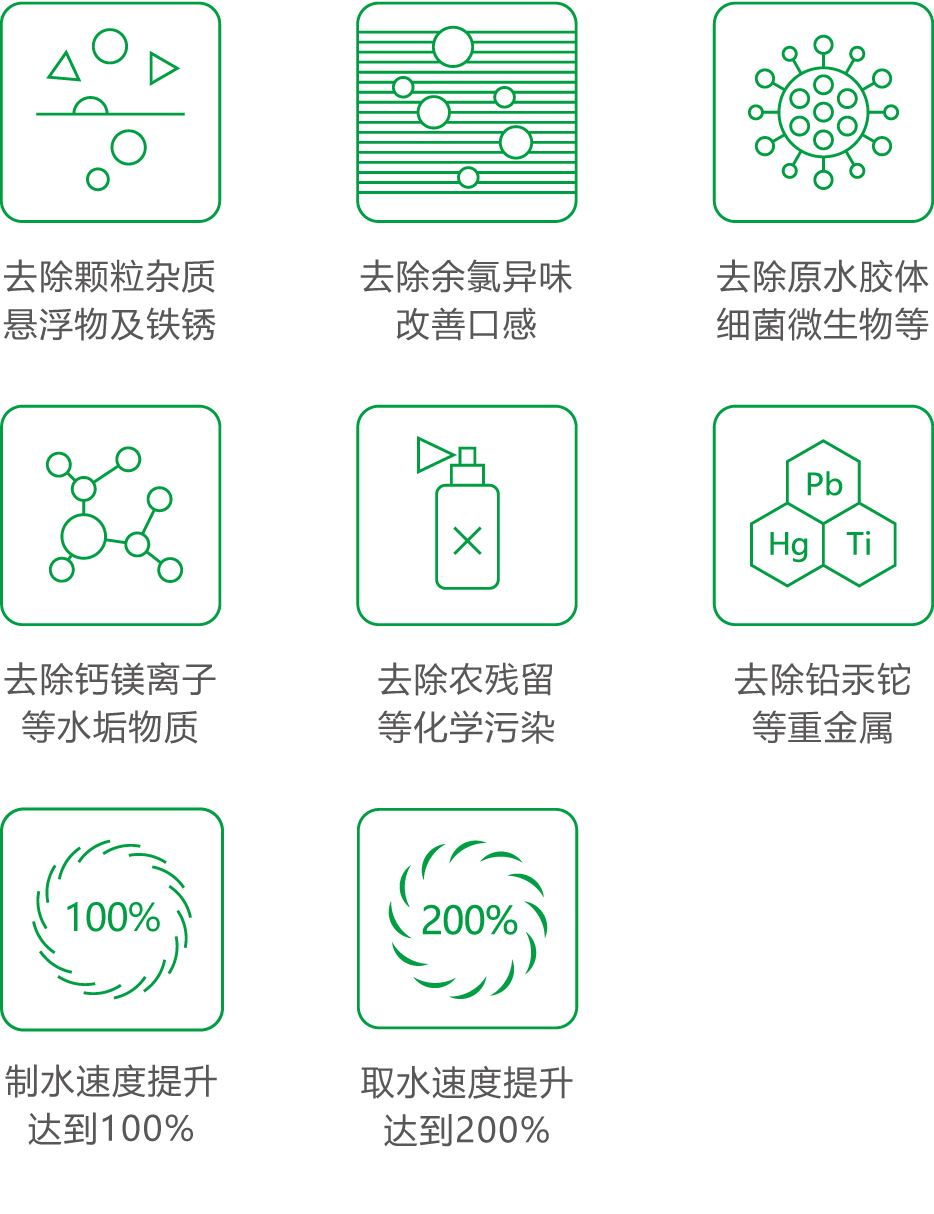 产品特点.jpg