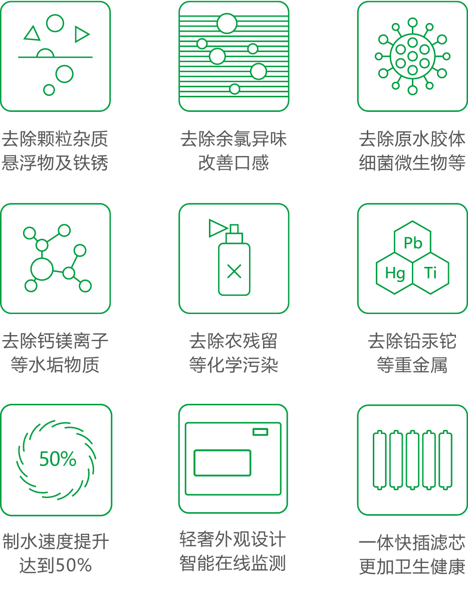 产品特点.jpg