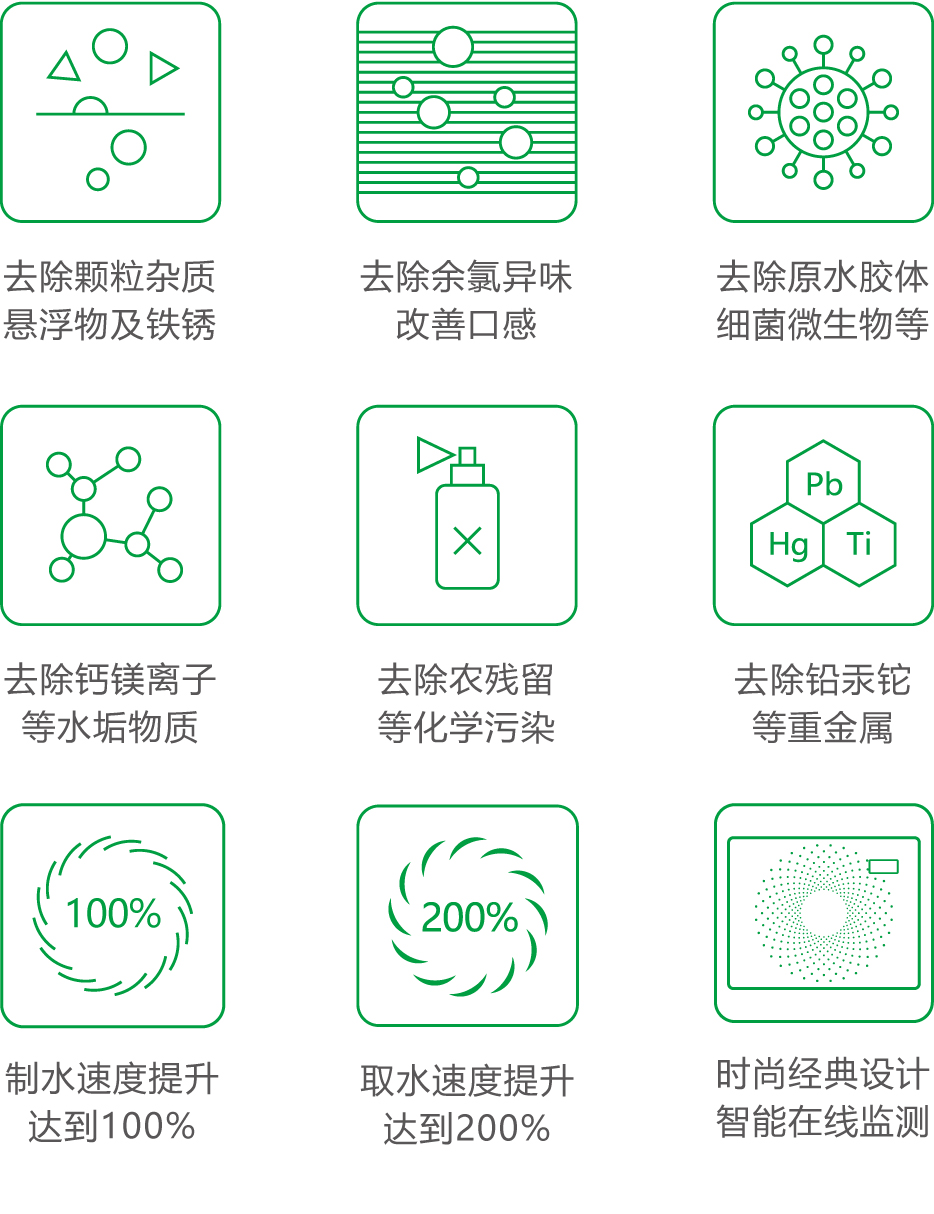 产品特点.jpg
