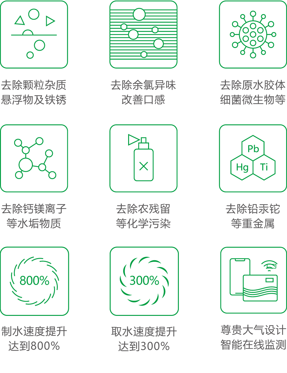产品特点.jpg