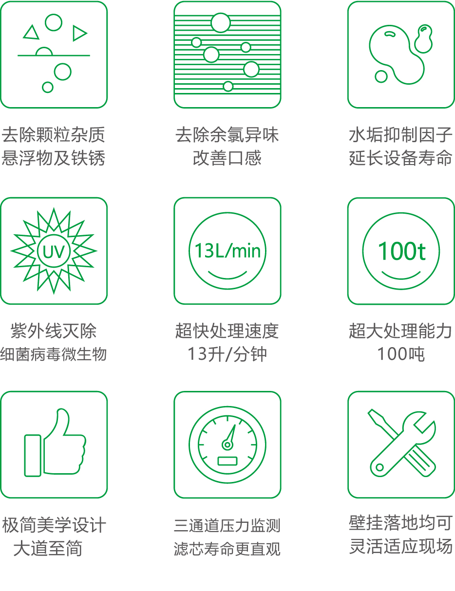 产品特点.jpg