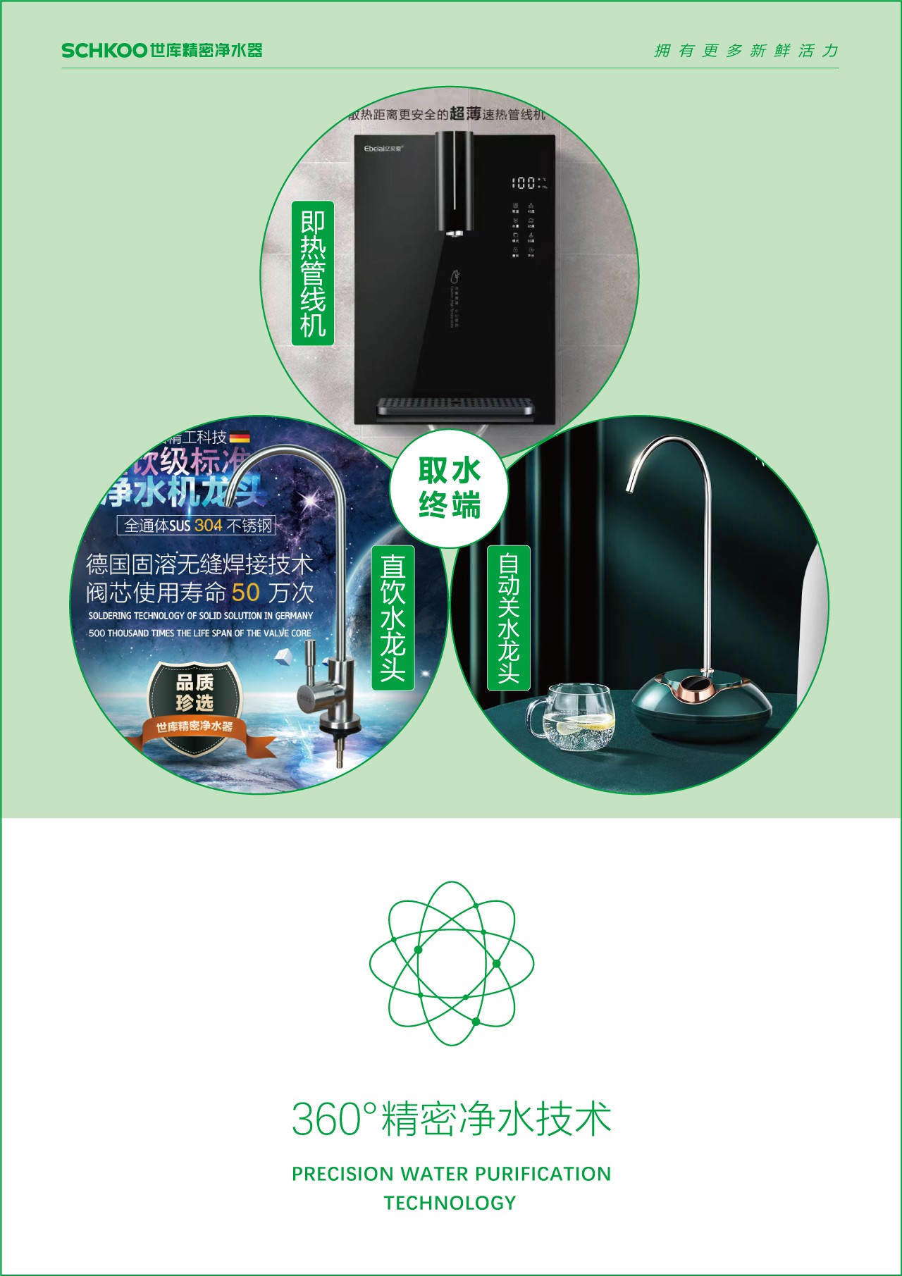 SCHKOO-世库®-常见终端取水方案-官网版.jpg